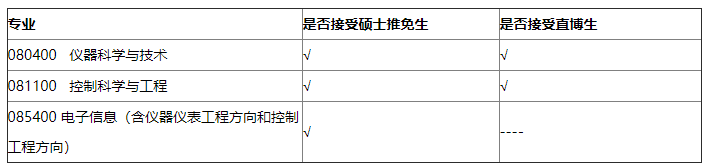 北京科技大学自动化学院2022年接收推免生预报名的通知