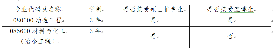 北京科技大学冶金与生态工程学院2022推免生预报名通知