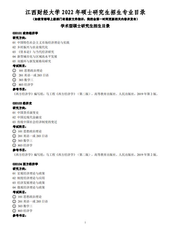 江西财经大学2022年硕士研究生招生专业目录