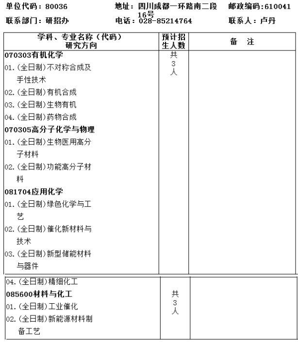 中科院成都有机化学研究所2022推荐生(含直博生)招生简章