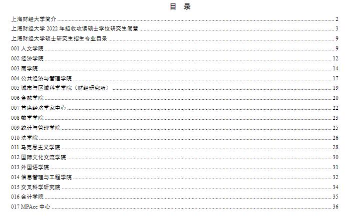 2022年上海财经大学招收攻读硕士学位研究生招生专业目录