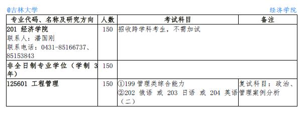 吉林大学2022年非全日制硕士研究生招生专业目录