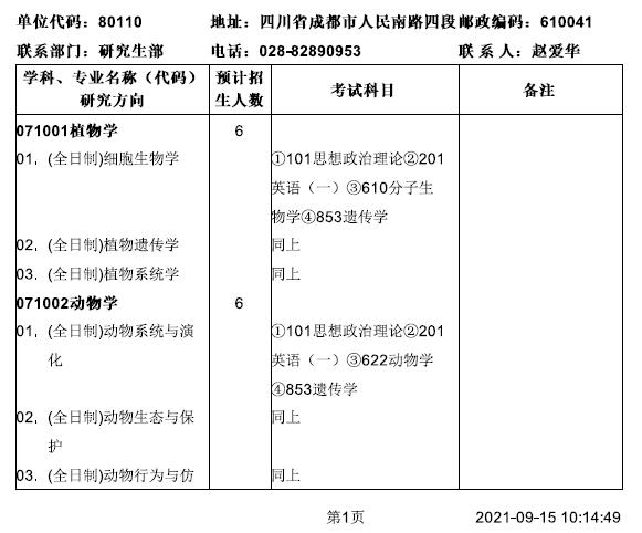 2022年中科院成都生物研究所硕士招生专业目录