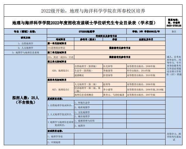 延边大学地理与海洋科学学院2022硕士研究生招生专业目录