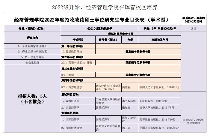 延边大学经济管理学院2022硕士研究生招生专业目录