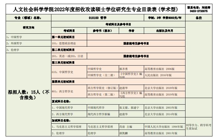 延边大学人文社会科学学院2022硕士研究生招生专业目录