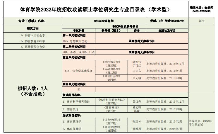 延边大学体育学院2022硕士研究生招生专业目录