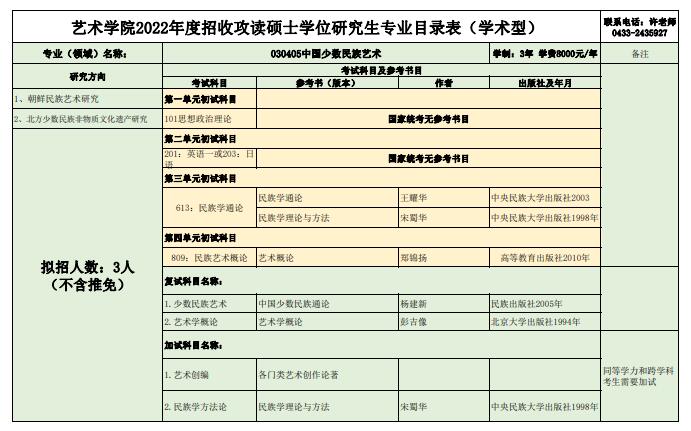 延边大学艺术学院2022硕士研究生招生专业目录