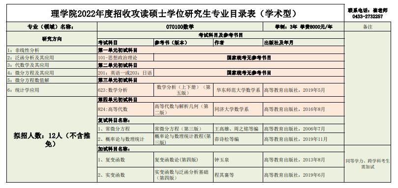 延边大学理学院2022硕士研究生招生专业目录