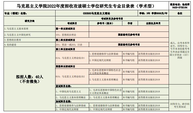 延边大学马克思主义学院2022硕士研究生招生专业目录