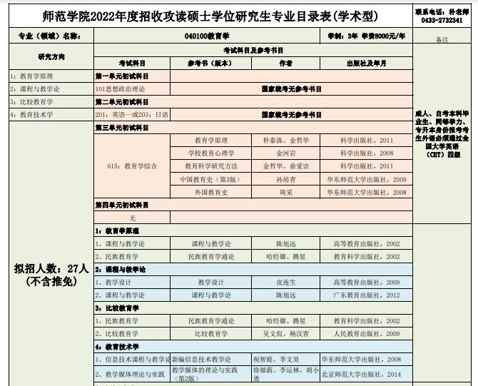 延边大学师范学院2022硕士研究生招生专业目录