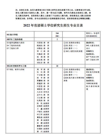 2022西北工业大学航天学院全日制硕士研究生招生专业目录