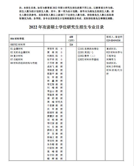 2022西北工业大学材料学院全日制硕士研究生招生专业目录