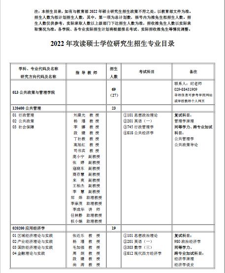 2022西北工业大学公共政策与管理学院全日制考研专业目录