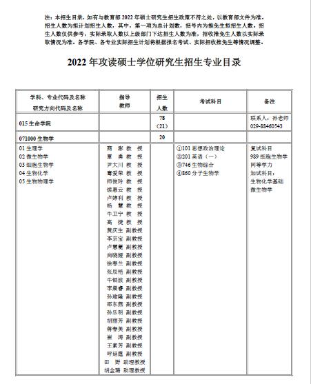 2022西北工业大学生命学院全日制硕士研究生招生专业目录