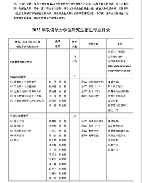 2022西北工业大学数学与统计学院全日制考研招生专业目录