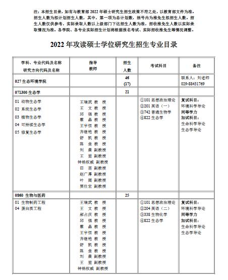 2022西北工业大学生态环境学院全日制考研招生专业目录