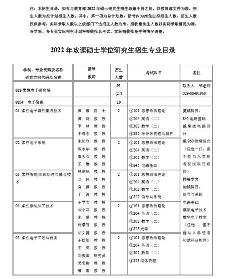 2022西北工业大学柔性电子研究院全日制考研招生专业目录