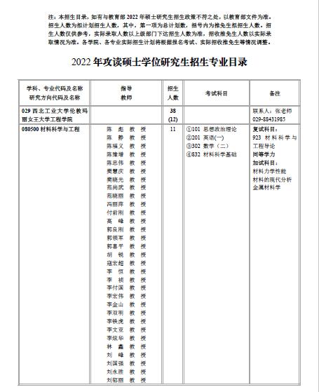 2022西北工业大学伦敦玛丽女王大学工程学院全日制专业目录