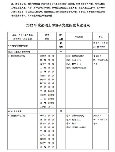 2022西北工业大学光电与智能研究院全日制考研招生专业目录