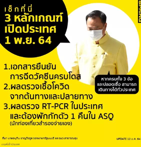 注意！11月，满足这3个条件的游客入境泰国免隔离！