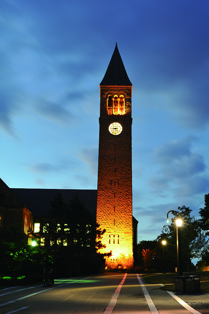 东肯塔基大学有哪些专业处于世界顶尖水平？