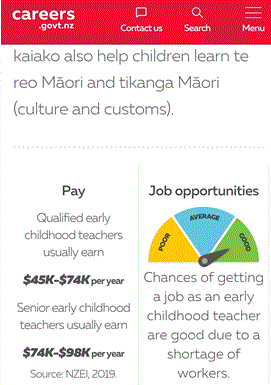 幼教行业在新西兰的就业前景如何？