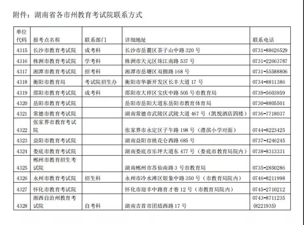 湖南省关于2022年硕士研究生补报名和网上确认时间延长的公告