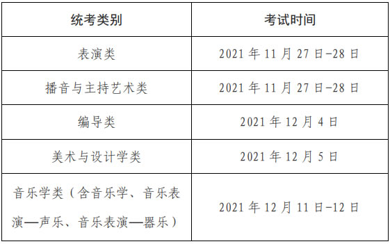 上海：2022年普通高校招生艺术类专业统一考试日程安排