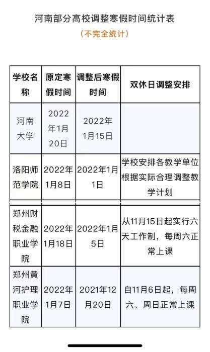 多地高校将寒假提前，有学校12月下旬开启假期