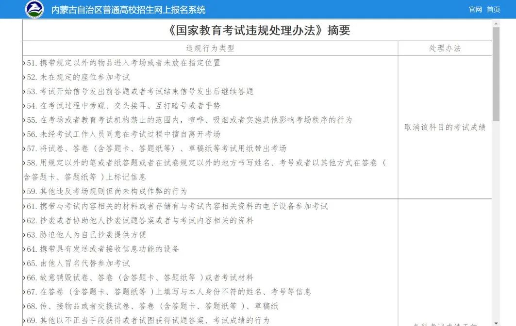 内蒙古：图解2022年高考报名详细流程，细节要注意！