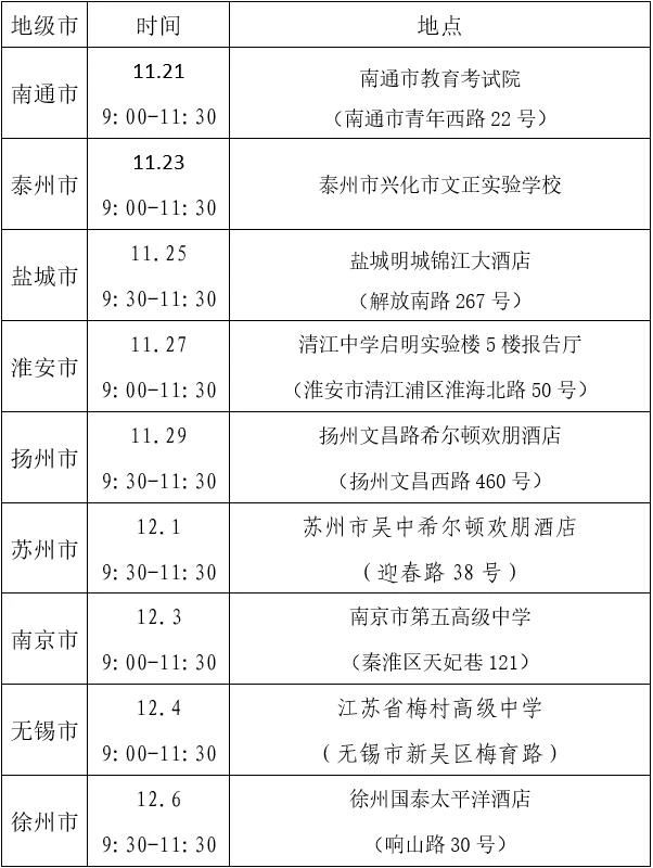 江苏：中国民航飞行学院2022年招飞初检日程安排