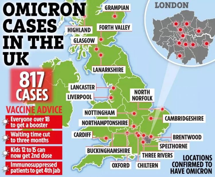 英国新增249例Omicron，伦敦成为Omicron感染热点！