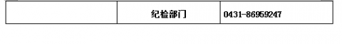 吉林省2022年全国硕士研究生招生考试违规举报受理电话