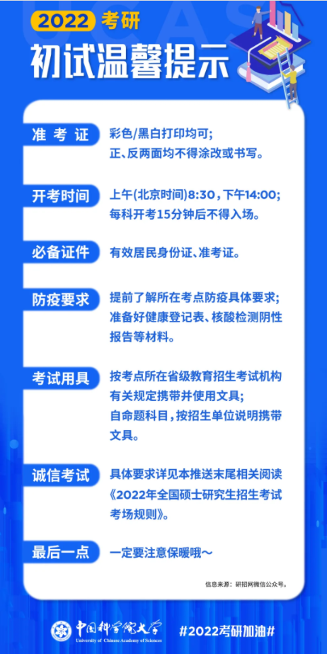 2022年研究生招生考试中国科学院大学考点考生须知