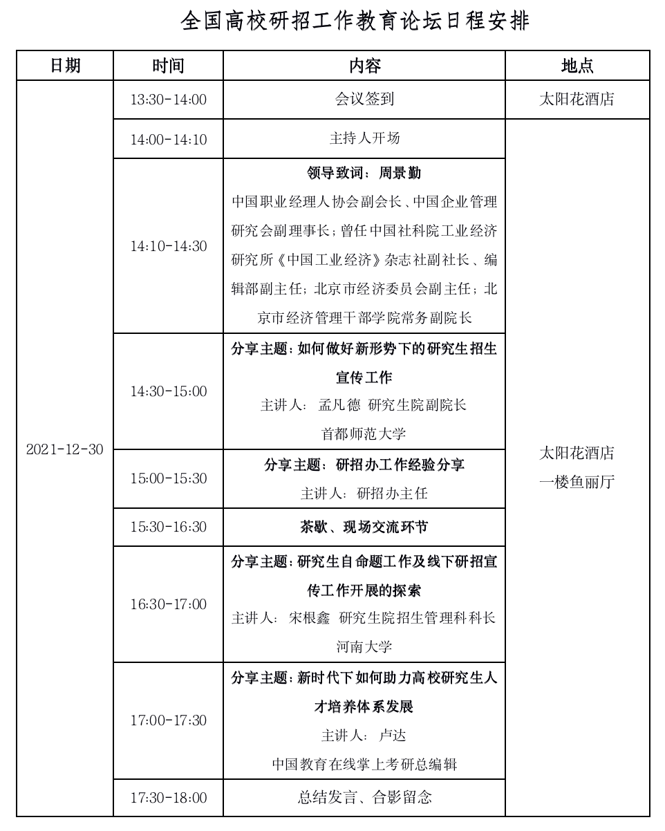 全国高校研招工作教育论坛12月30日将在京召开
