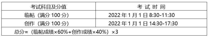 甘肃：2022年普通高校招生美术与设计学类专业统一考试指南