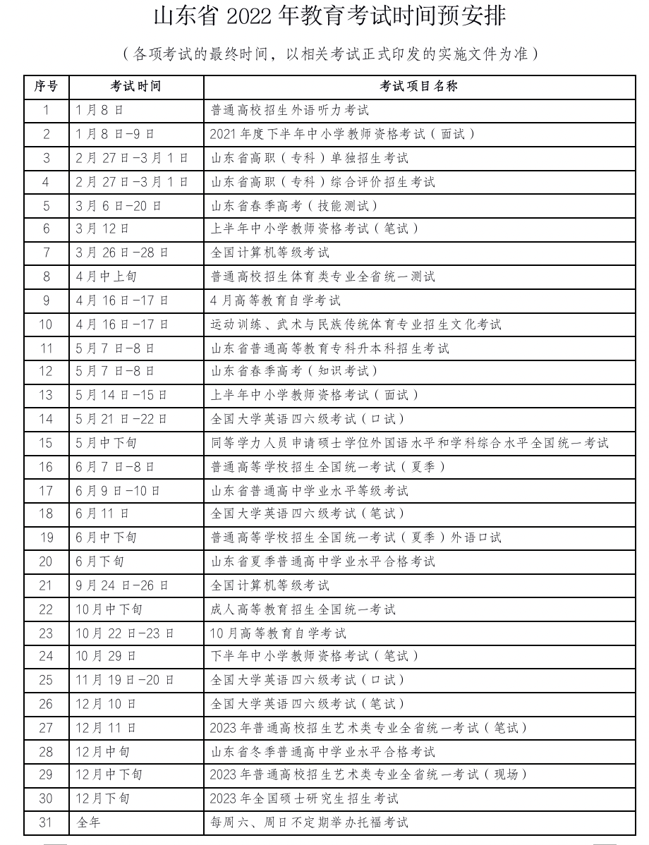 山东省2022年教育考试时间预安排