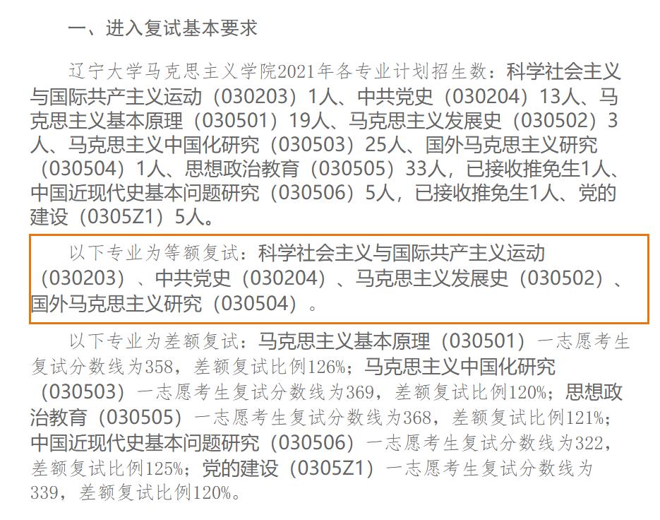 这些院校复试过线就稳进！等额复试真香