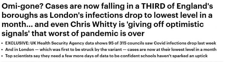 英国感染率连降6天，新增确诊创最大降幅，英国诸位科学家对疫情给出积极预测！