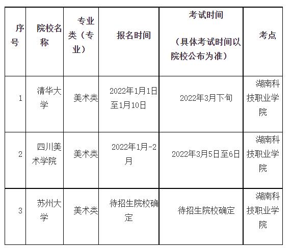 湖南：2022年省外高校来湘组织艺术类专业现场校考考点及时间安排表