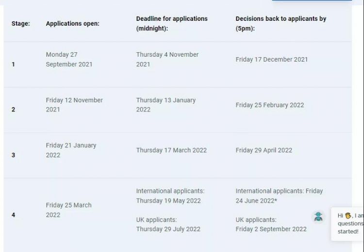 注意！英国这几所大学即将截止第二轮申请！