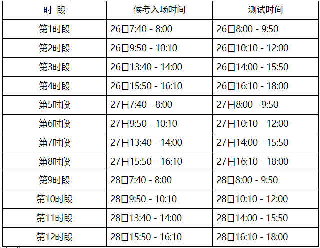 宁夏：2022年普通高校招生英语口语测试3月26日开始