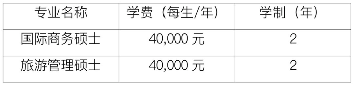 2023上海商学院研究生学费大概多少一年/一览表