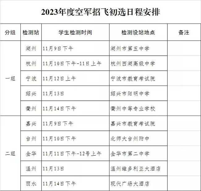 浙江空军招飞