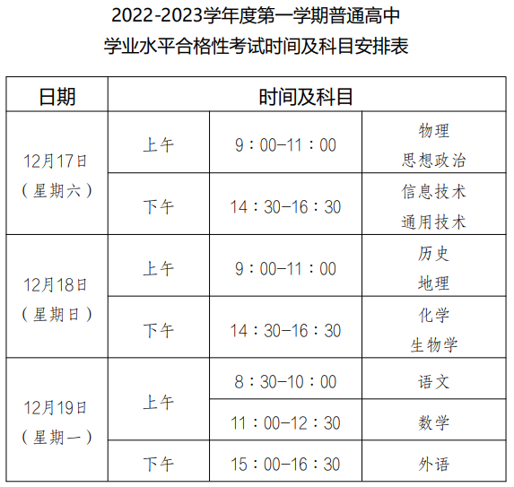 重庆市2022-2023学年度第一学期普通高中学业水平合格性考试时间