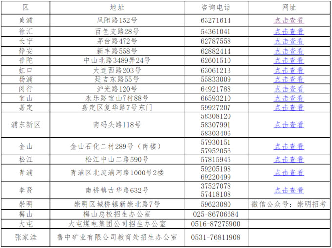 上海：普通高中学业水平合格性考试（2022年12月）重要提醒