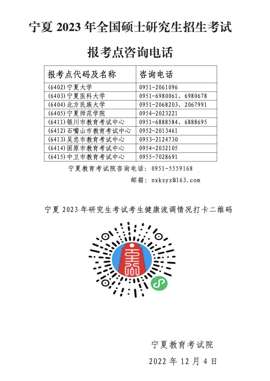 宁夏2023年全国硕士研究生招生考试报考点咨询电话