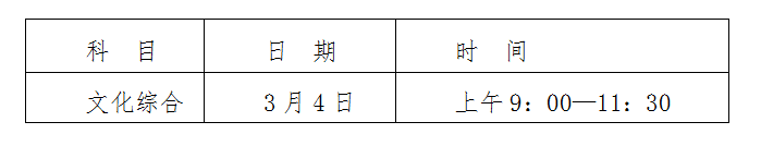 贵州：关于做好2023年高职（专科）院校分类考试招生工作的通知