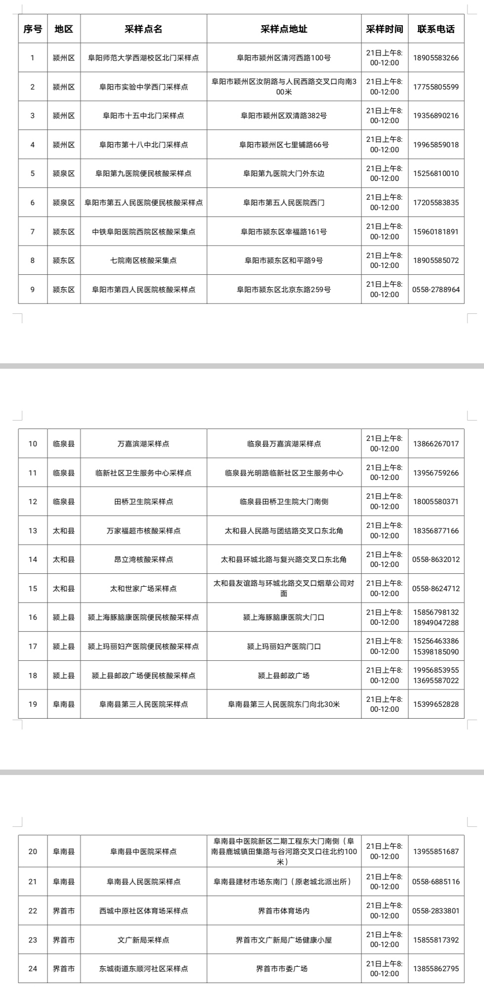 阜阳市2023年研考健康应试须知